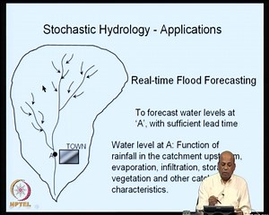 NPTEL Lectures: Civil Engineering - Stochastic Hydrology