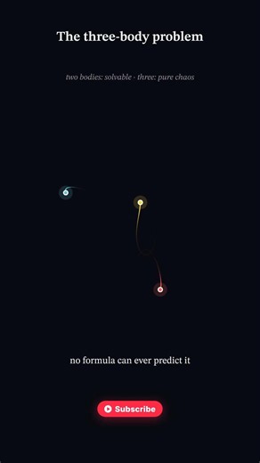 The Three-Body Problem, explained 🌌