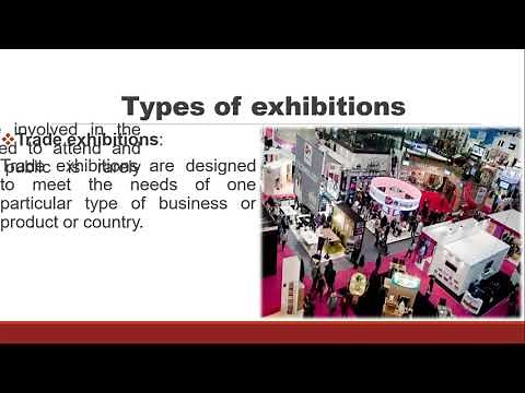 Types of exhibitions