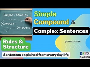 SIMPLE, COMPOUND, & COMPLEX Sentences? | English Grammar in Use|
