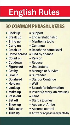 20 Essential English Phrasal Verbs for Fluency: Meanings, Examples, and Common Usage Guide #esl
