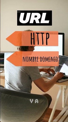 🌐 ¿Qué es una URL? 🔗 | ¡La Clave de Internet!