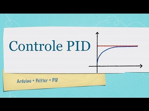 Controle PID de Temperatura