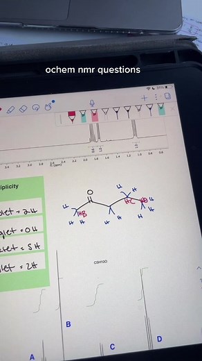#chemistry #organicchemistry #ochem #nmr #stem #premed #ochem2 #ochemlab