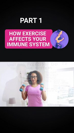 Effects of Exercise on Immune System | Part 1