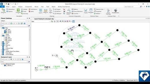 WaterGEMS and Water Distribution System Af-Somali. | Yasin Said Mohamed