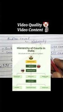 Lowest Court of Indian Judiciary ⚖️🏛️ #judiciary #constitution #court #education #grow #explore