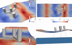 openFoam极端波浪海上风机