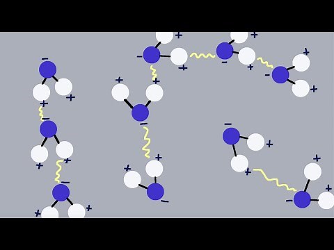 Phase Change Lab for Water