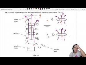 20.6b Ex2 MJ21 P42 Q9 Spring Coils Oscillation | May/June 2021 | Cambridge A Level 9702 Physics