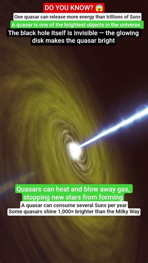 Quasar vs milkyway galaxy 😱#space #universe #galaxy #timeexploration #gravity #quasar #milkyway