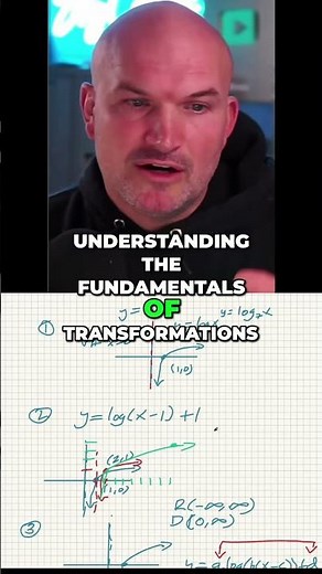 Graphing Logs Gets Easy When You Know This #algebra2 #mathtutor