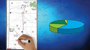 3.6K views · 15 reactions | Lubbock gets its water from a variety of sources, including groundwater and lake water. Do you know where our sources are located and how much water we get from each? Watch this short video to find out. | Lubbock, Texas - Your City Government | Facebook