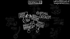 6.9K views · 19 reactions | This is an introduction to OPTIMAL...