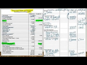 Trial balances to income statements and balance sheet