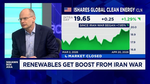 Iran war impact on energy will support long-term shift towards decarbonization