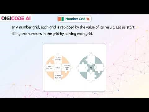 𝐍𝐮𝐦𝐛𝐞𝐫 𝐆𝐫𝐢𝐝|𝐂𝐡 𝟎𝟒|𝐃𝐢𝐠𝐢𝐂𝐨𝐝𝐞 𝐀𝐈_𝟐.𝟏|𝐂𝐥𝐚𝐬𝐬 𝟎𝟐