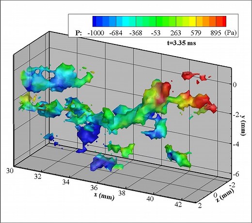 Shear Layer Cavitation - Laboratory for Experimental Fluid Dynamics