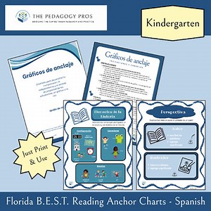 K Spanish Anchor Charts - Florida B.E.S.T. Reading