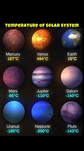 383K views · 1.7K reactions | Temperature Of Solar System  #solarsystem #planets #spacefacts #astronomy #spacevideos #spaceexploration #cosmos | Mr science tamil | Facebook