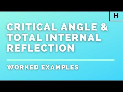 Higher Physics | Particles & Waves | Critical Angle & Total Internal Reflection | WORKED EXAMPLES