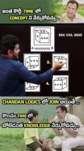 NON VERBAL REASONING ( WATER IMAGE )SHORT TRICK | FOR ALL SSC, BANK, RRB, AP/TS SI & GROUPS EXAMS