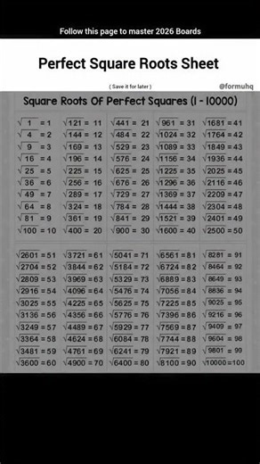 square root sheet for the table