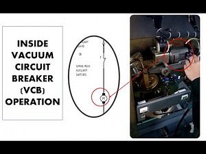 Inside Vacuum Circuit Breaker (VCB) Mechanism Operation