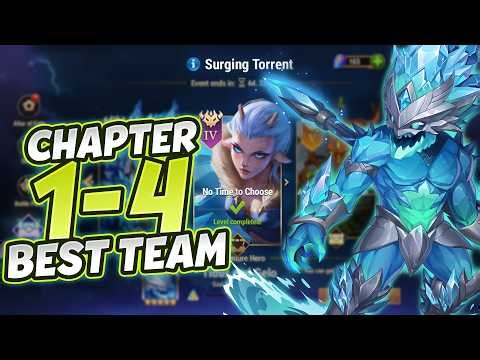 Tidus Adventure Surging Torrent Chapter 1-4 Best Teams | Easy Wins Guide | Hero Wars