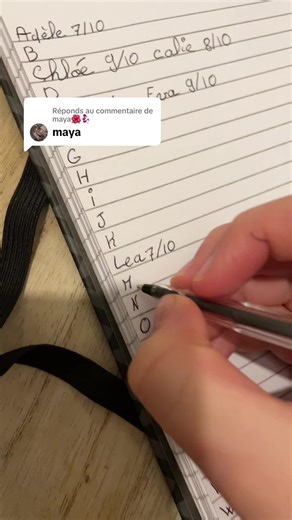 Réponse créative à la question du prénom