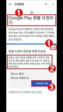 구글플레이 스토어 결제 환불 취소 방법