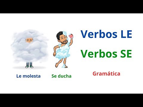 ✅LE Verbs - SE Verbs (Reflexive) in Spanish✅ Grammar Differences💯Learn Spanish💯Learn Spanish