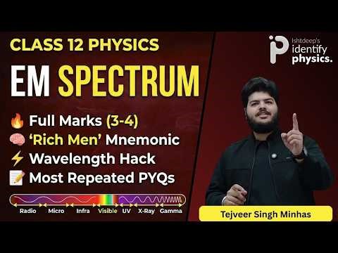 4 Marks Guaranteed | EM Waves Full Revision Class 12 Physics