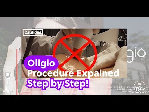 Oligio - Full Procedure Explained: The best anti-aging solution for your practice