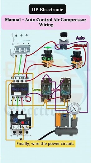 Manual + Auto Control Air Compressor Wiring #youtube#vairal#motorcontrol#industrial #threephasemotor