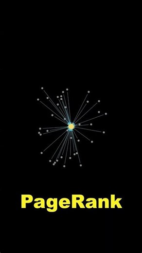 How Google Tamed the Chaotic Early Internet Chapter 2: The Index (PageRank)