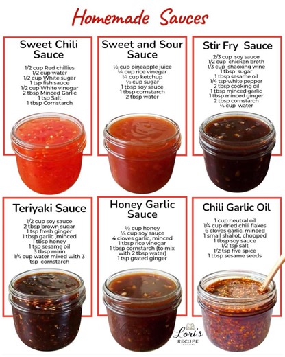 Came across these sauce recipes & thought it would be a great addition to everyone’s recipe cards! Save these & put them to use in your next dinner plans 🫶🏼 https://www.facebook.com/cherokee.mclellan.9/subscribenow?surface=pinned_comments13 | Cherokee Venita