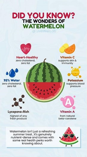 🍉 THE HEALTH BENEFITS OF WATERMELON 🍉 #wellness #health