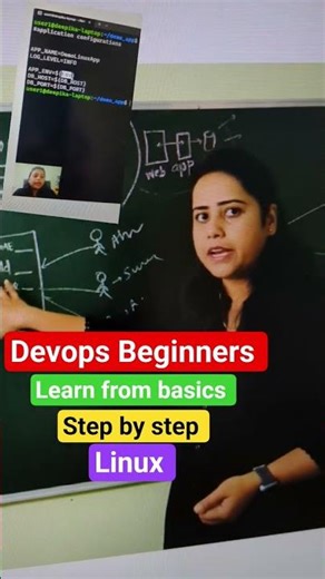 devops foundation course beginners in hindi free freshers #devops #devopsengineering #devopshindi