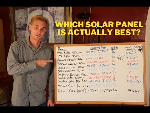 2023 Best Solar Panel Comparison. REC vs Panasonic vs QCELLS vs SunPower vs Tesla vs Silfab