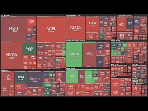 Bad Apple played on the US stock market
