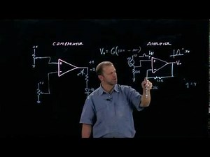 ComparatorVsAmplifier