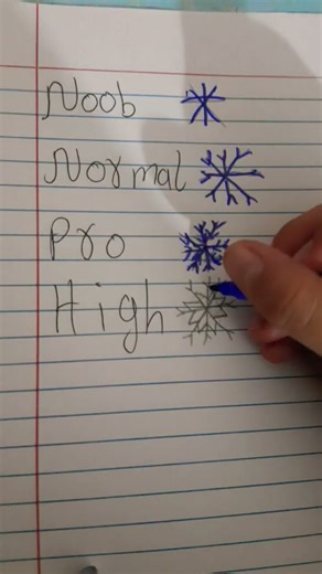 how to draw an ice🧊