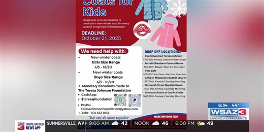 Coats for Kids