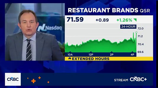 Restaurant Brands Executive Chairman Patrick Doyle: The U.S. consumer is very bifurcated