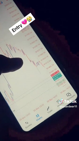 Common Mistakes in Entry-Level Courses