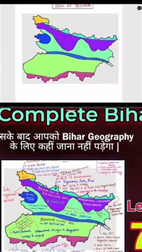Bihar Geography Through map. Soil of Bihar | Agro climatic zone of bihar