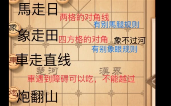 10分钟从0开始学会象棋基本规则