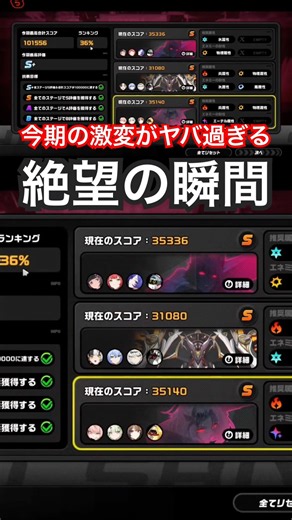 This season's drastic changes in Node are insane... See Uemu's courageous figure, rising from the...