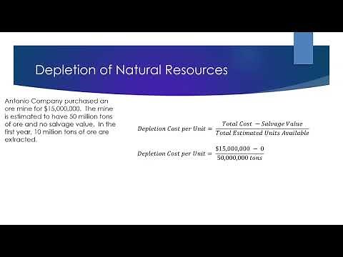 How to Record the Depletion of Natural Resources